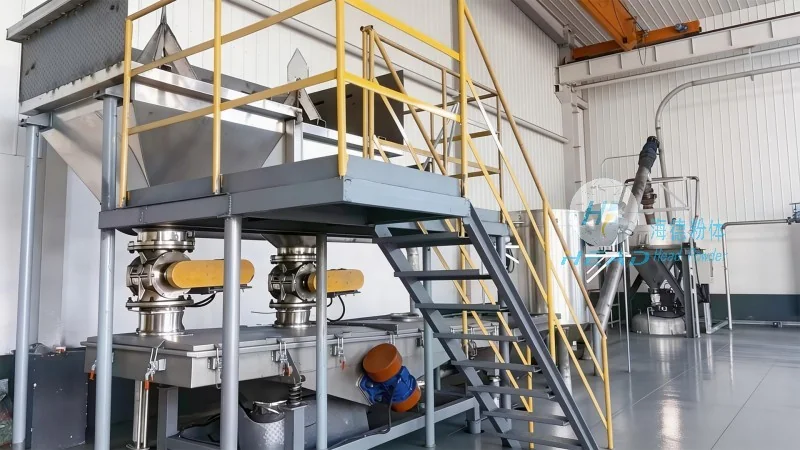 Proyecto de limpieza CIP de polvo farmacéutico en Van, Turquía